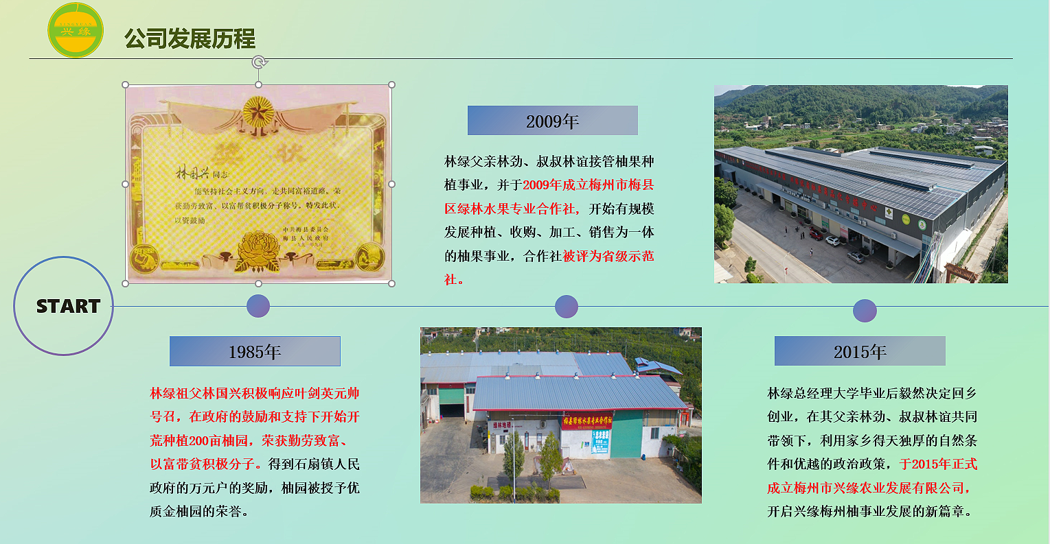 簡介1.png